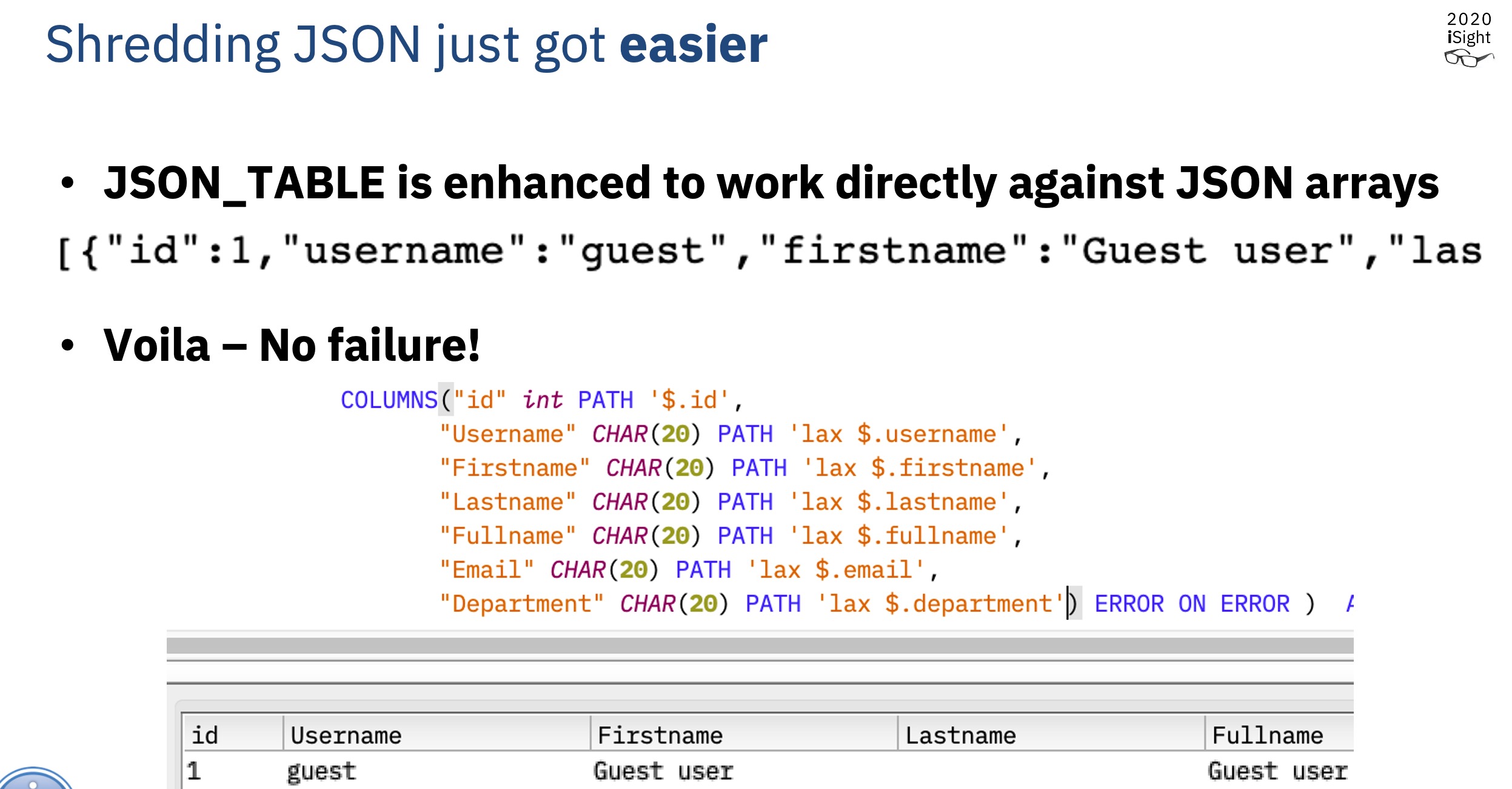 json-table-table-function